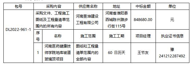 河南醫藥健康技師學(xué)院地庫坡道玻璃頂項目-成交公告