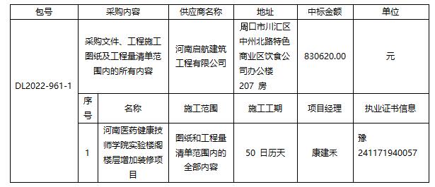 河南醫藥健康技師學(xué)院實(shí)驗樓閣樓層增加裝修項目-成交公告