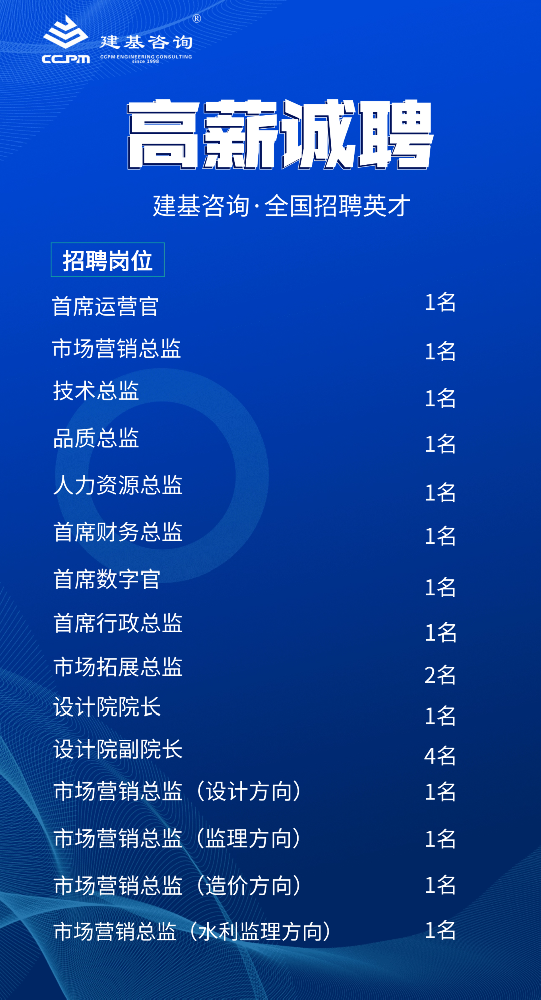 招聘 | 高薪職位等你來(lái)！
